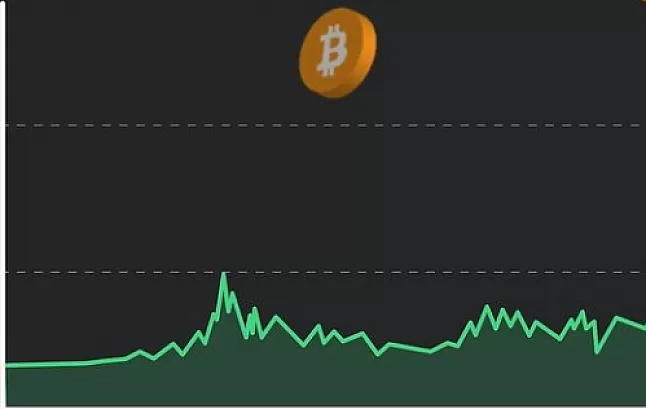 Altcoinler ne olacak ?