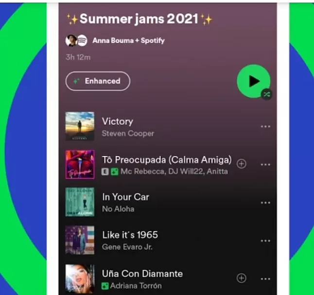 Spotify Enhance nedir