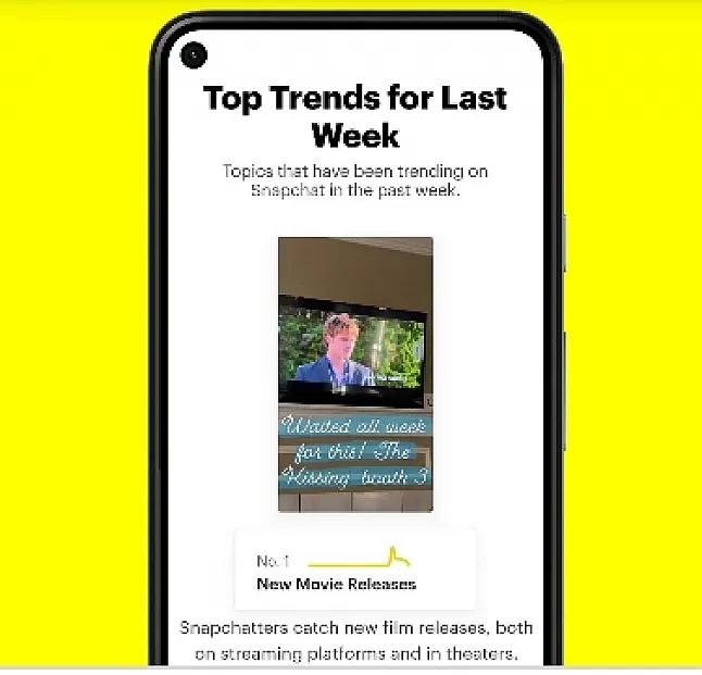 Snapchat Uygulamada Snapchat Trendleri Nedir ?