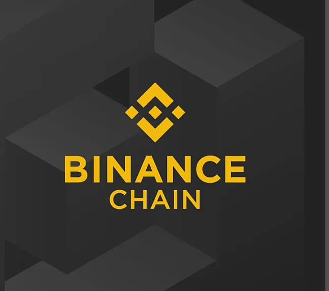 Binance Nedir?Ne İşe Yarar?