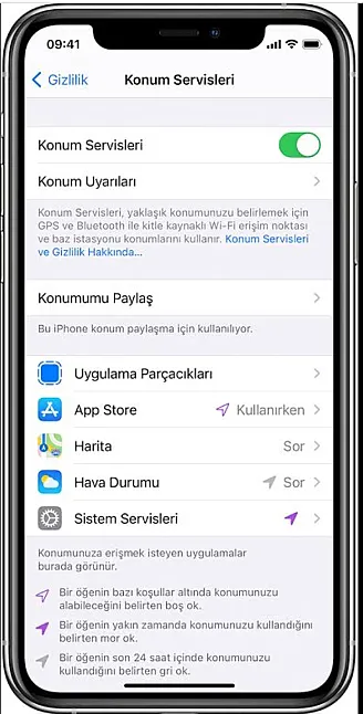 Bir İphone'da GPS Konum İzleme Nasıl Kapatılır?