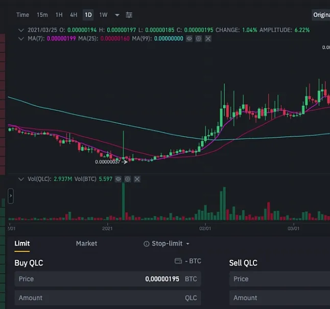 QLC Coin Grafik