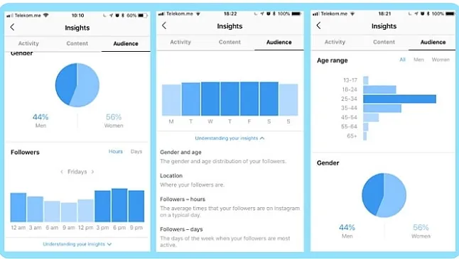 1643190831 Instagram Profilinize Kimin Baktığını Nasıl Görebilirsiniz?