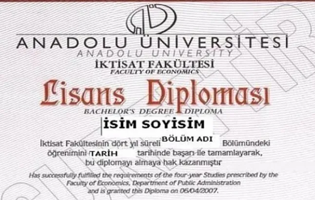 Rüyada Diploma Görmek Ne Anlama Gelir?