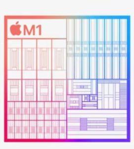 iPad'in Sanal Bellek Değişimi Nasıl Çalışır ?