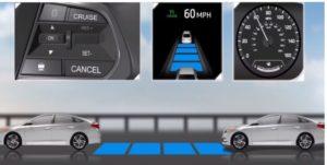 Hyundai Smartsense Nedir ve Nasıl Çalışır?