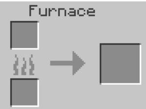 Minecraft Pusula Nasıl Yapılır?