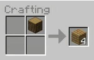 Minecraft Çalışma Masası Nasıl Yapılır ve Ne İşe Yarar ?