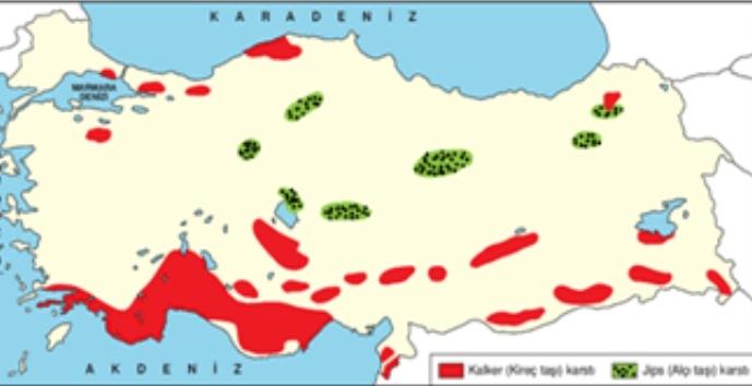 Türkiye’de Dış Kuvvetler Nedir?